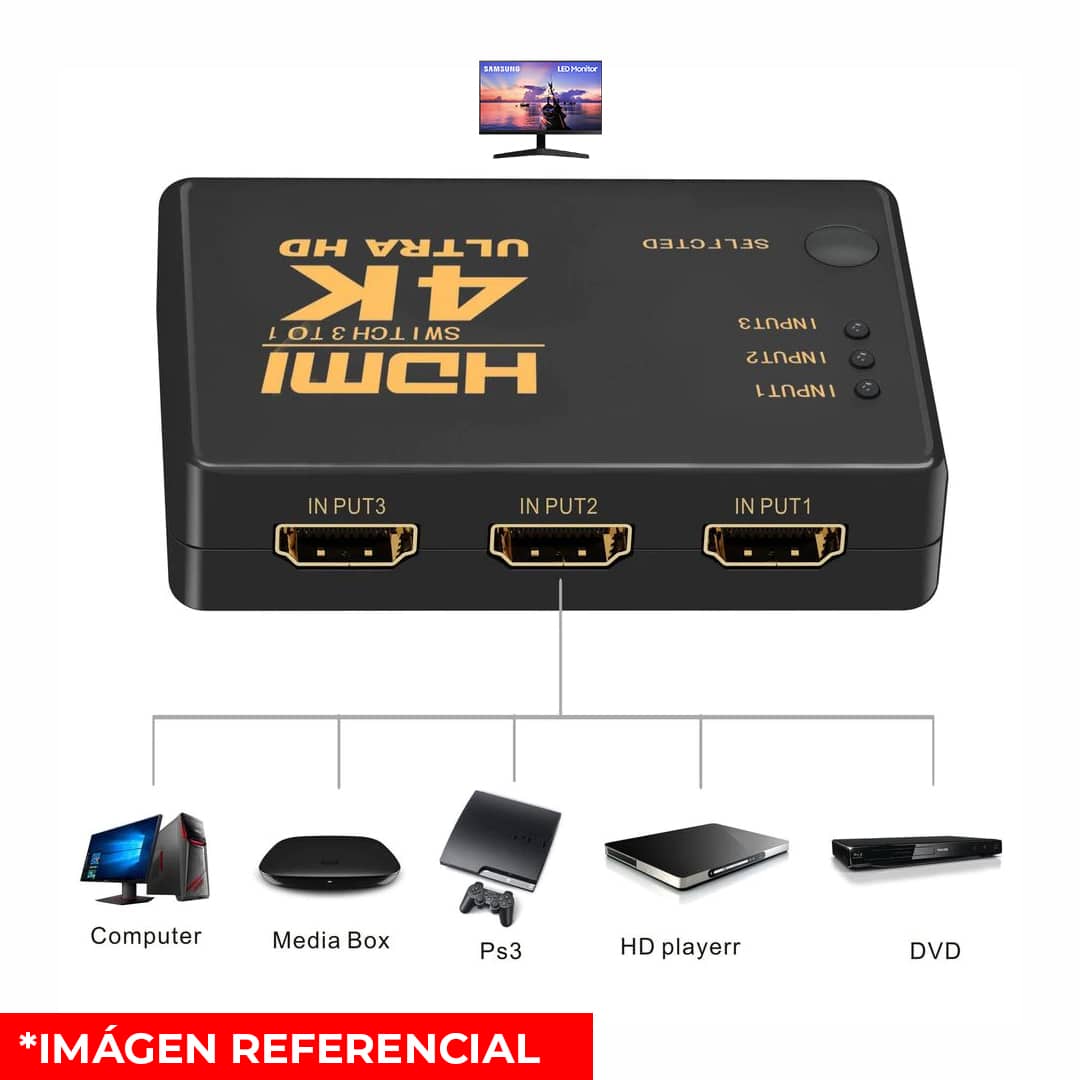 SPLITTER HDMI 3 ENTRADAS 1 SALIDA - Imagen 2